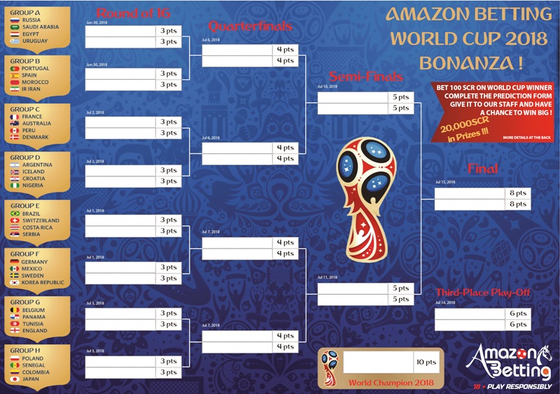 The prediction sheet